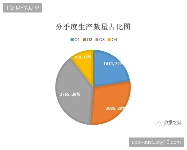 数据复盘：全场预期进球(xG)对比揭示比赛实际进程
